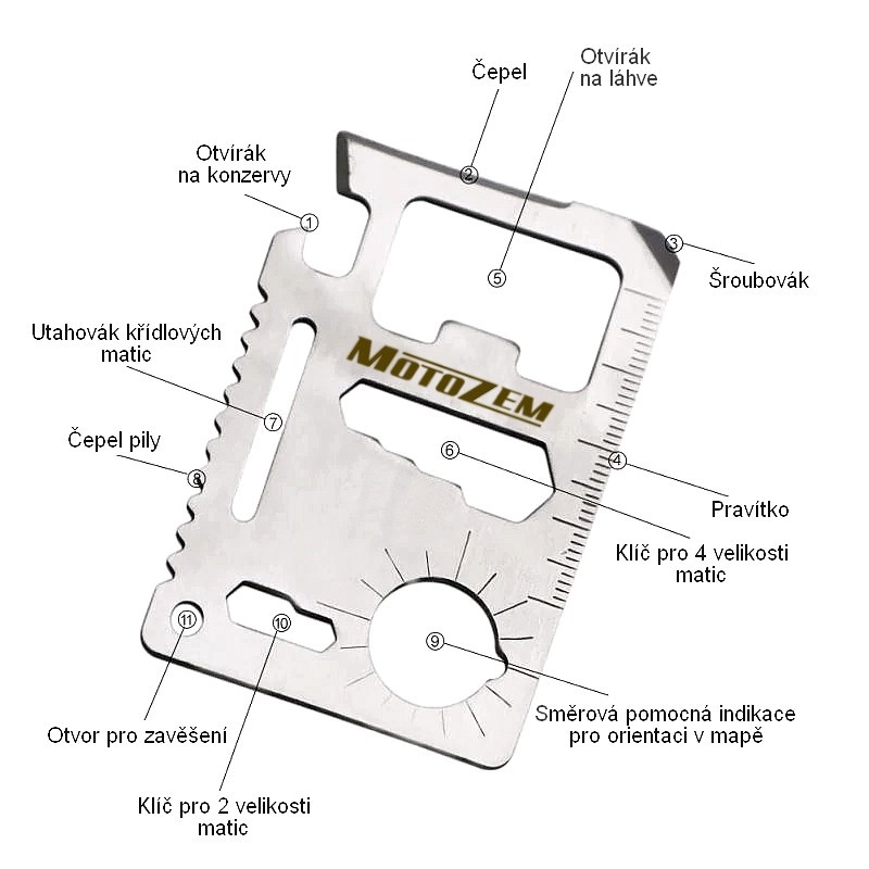 MotoZem kartica za preživljavanje