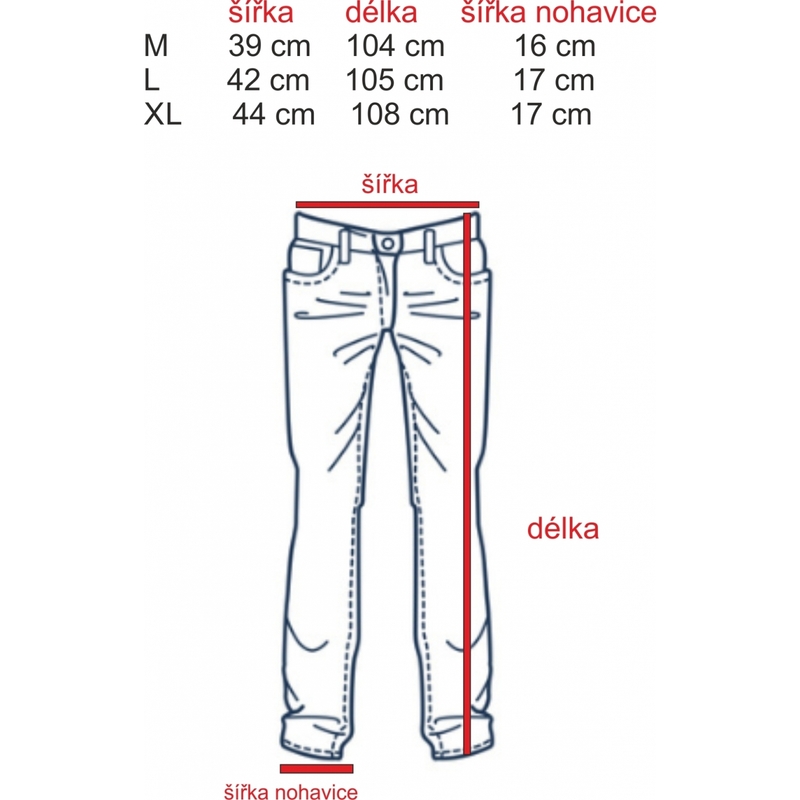 Traperice 101 Riders Springer sive