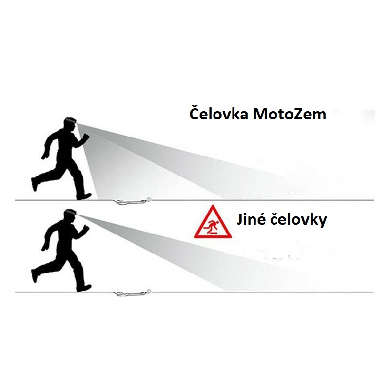 MotoZem prednja svjetiljka