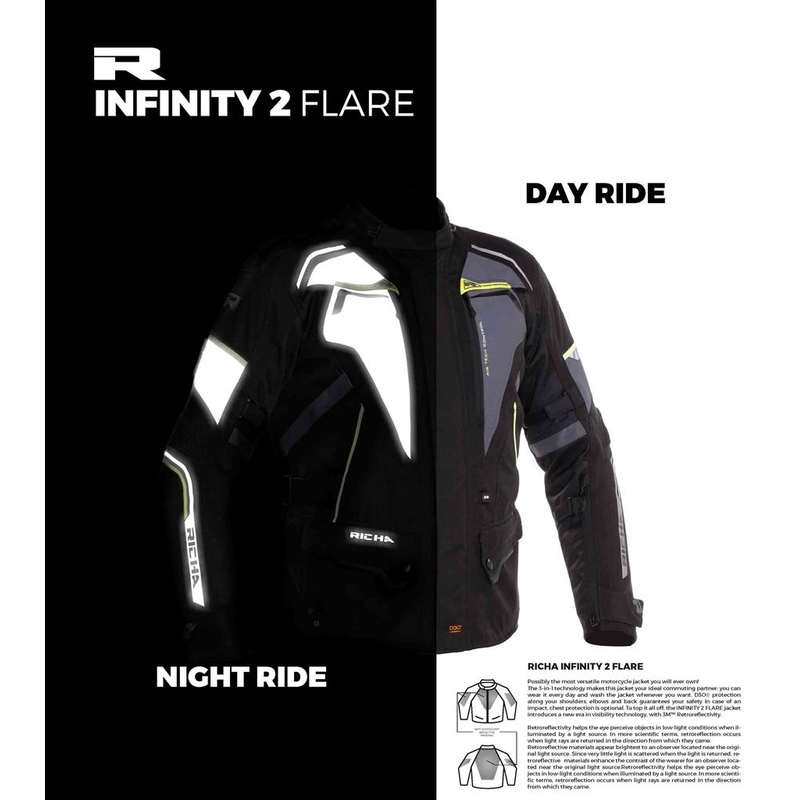 Ženska motoristička jakna RICHA Infinity 2 Flare sivo-fluo žuta rasprodaja