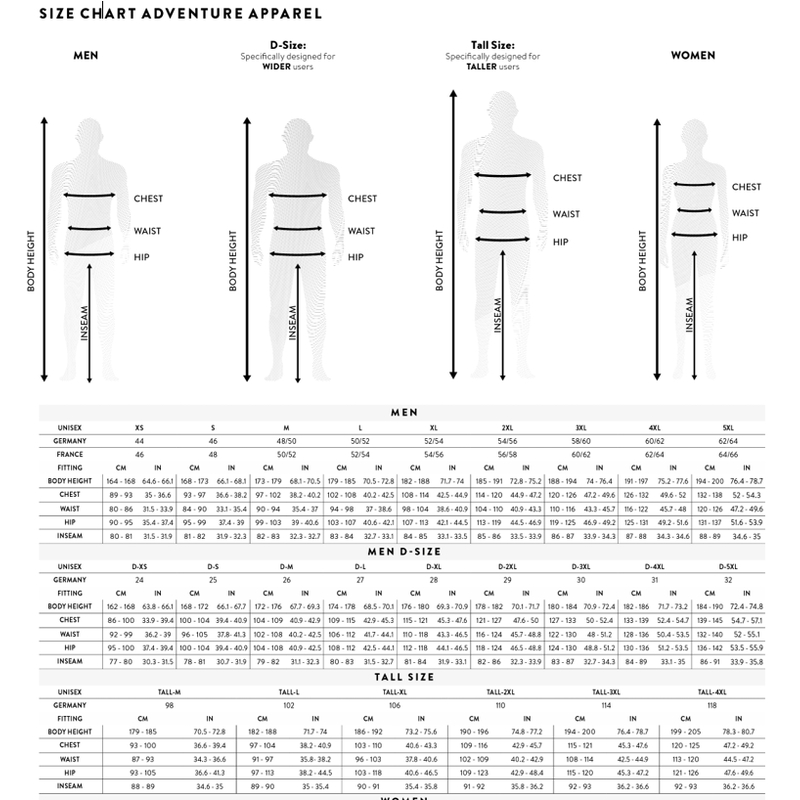 SCOTT Priority GTX motociklistička jakna crno-siva