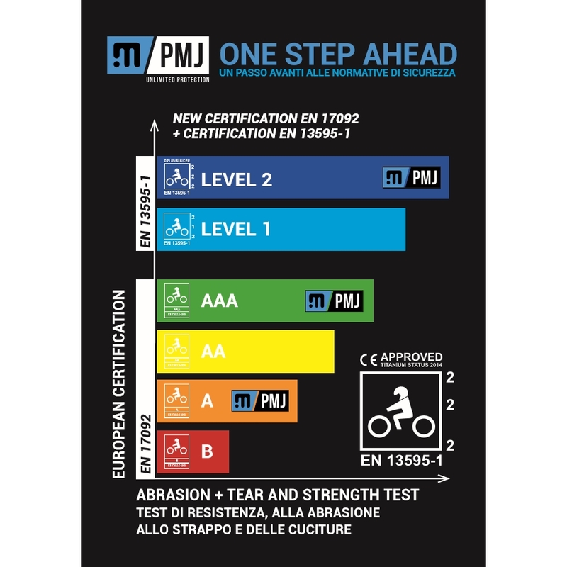 Motorističke traperice PMJ Titanium blue