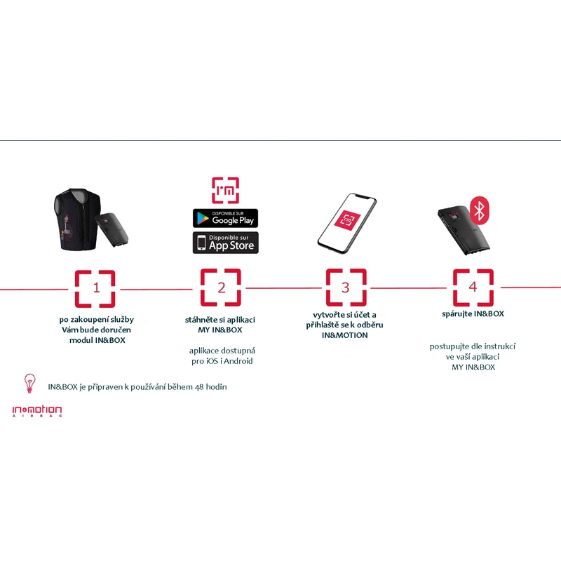 Airbag prsluk Furygan Fury System crni