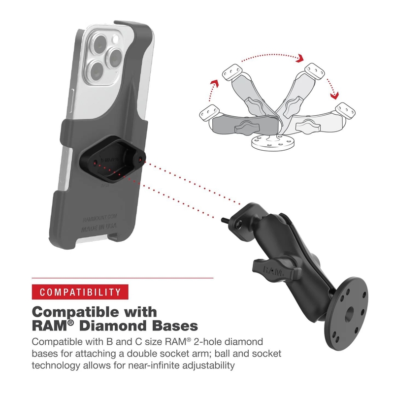 RAM Mounts držač za Apple iPhone 13/13 Pro/14/14 Pro/15