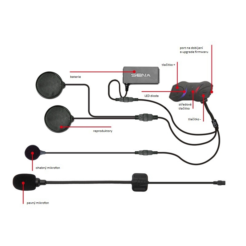 Set od 2 Bluetooth interfona SENA SMH10R