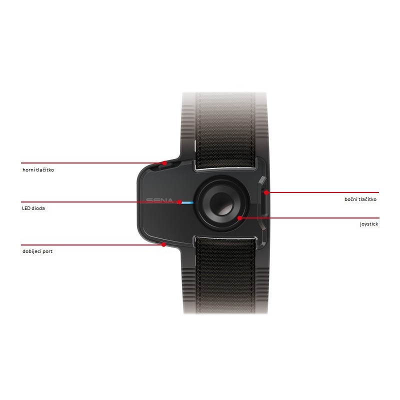 Daljinski upravljač za SENA 20S/ 10U/ 10S/ 10R/ 10C Bluetooth interkome rasprodaja