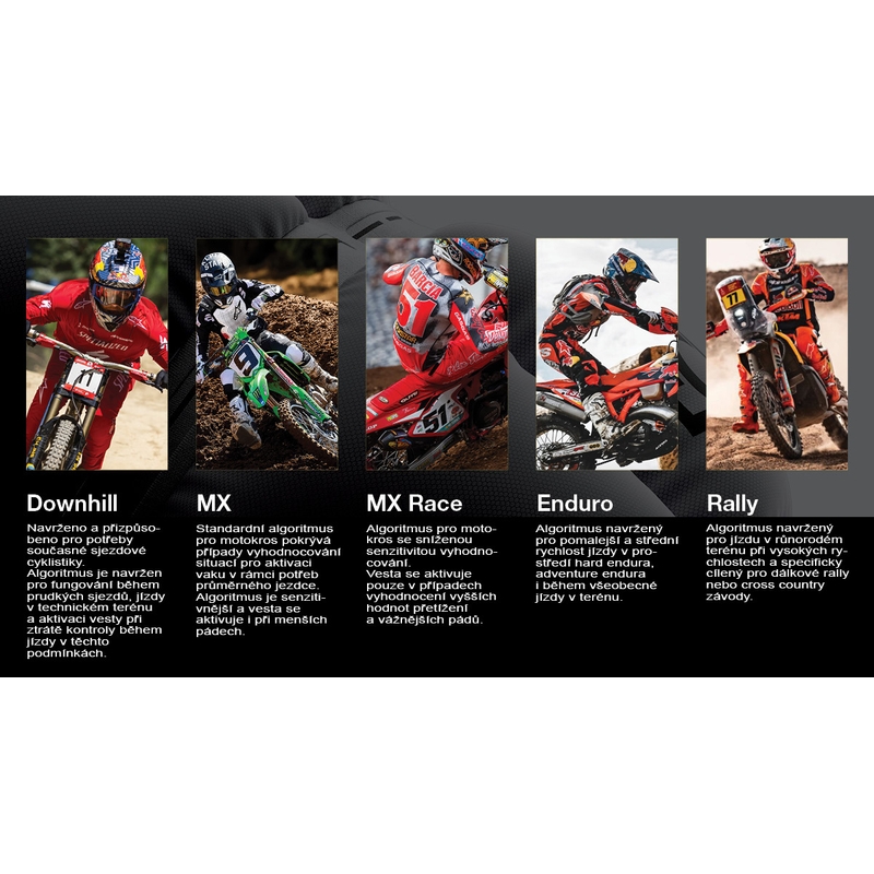 Alpinestars TECH-AIR®MX Plazma sustav prsluka sa zračnim jastukom bijelo-crno-crveni