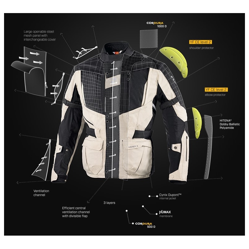 Ženska motoristička jakna Rebelhorn Hardy II sivo-crna-fluo žuta